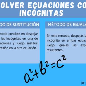 Cómo resolver ecuaciones con dos incógnitas