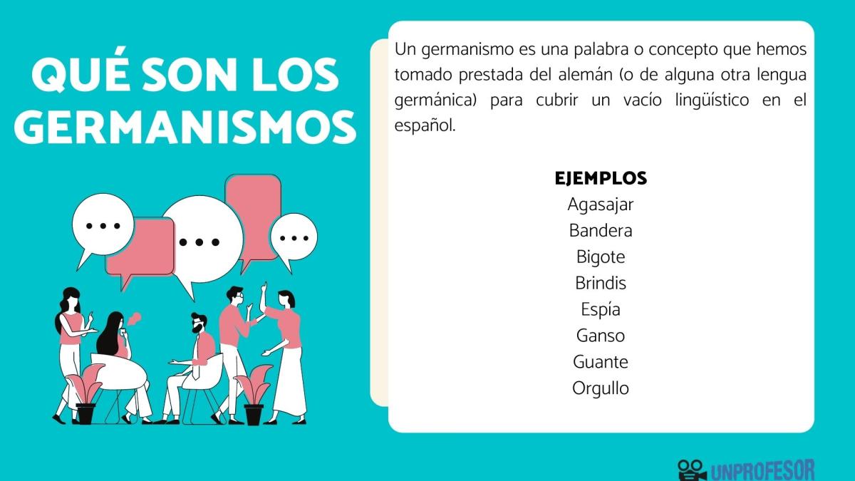Ejemplos de germanismos y significado
