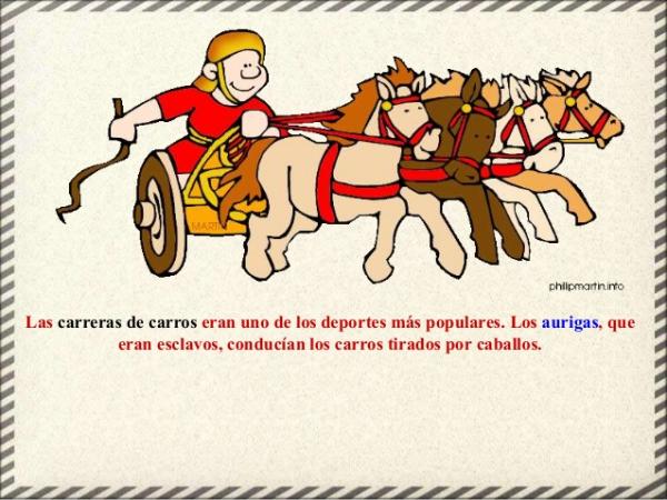 Historia de los deportes en la antigua Roma - Resumen - El circo romano 