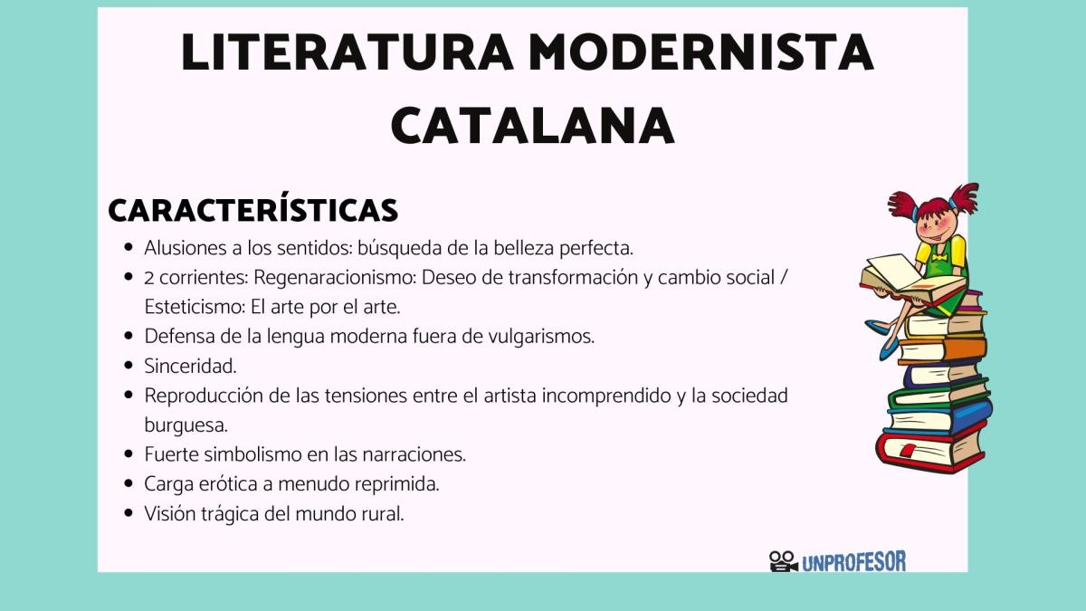 Literatura modernista catalana: características