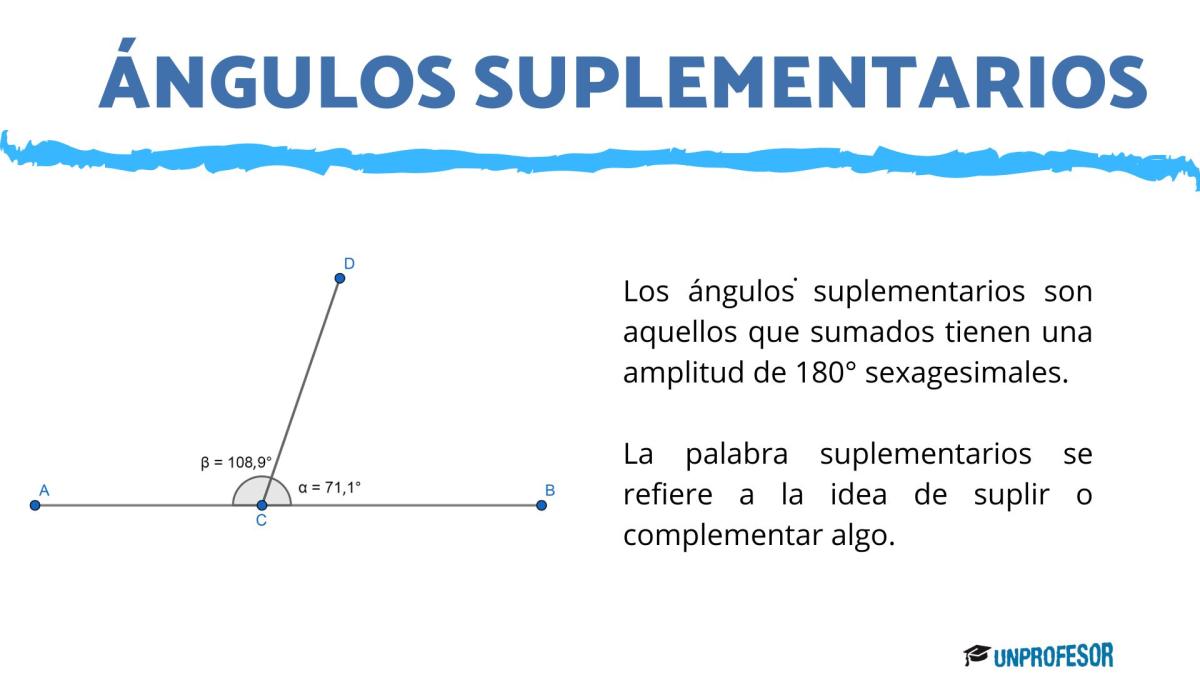 Qué son los ángulos suplementarios - ejemplos