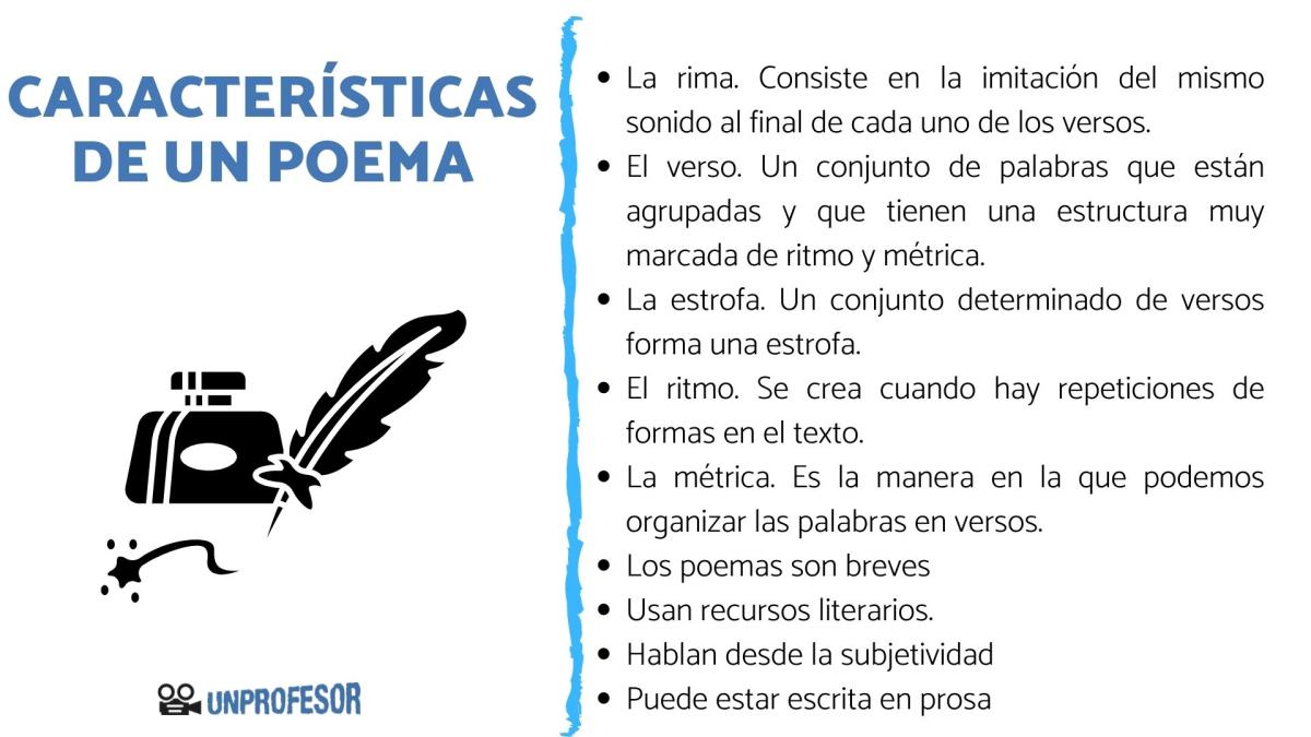 Características de un poema