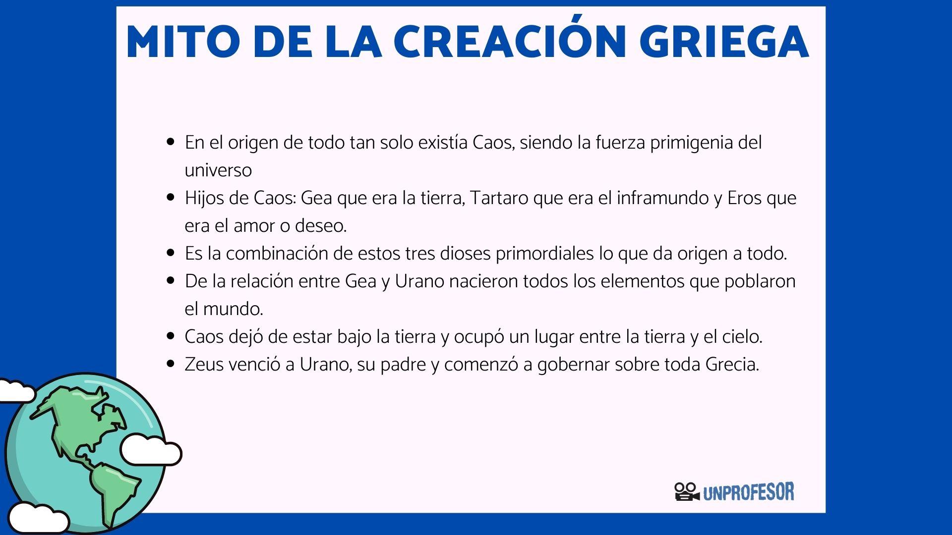 Mito de la creación griega RESUMEN corto!! Mito de la creación griega RESUMEN corto!!