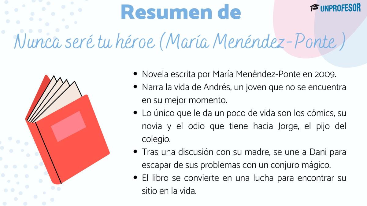 Nunca seré tu héroe: resumen por capítulos