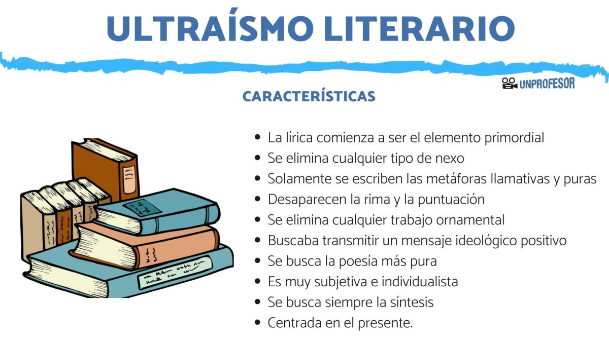 Ultraísmo: características y ejemplos
