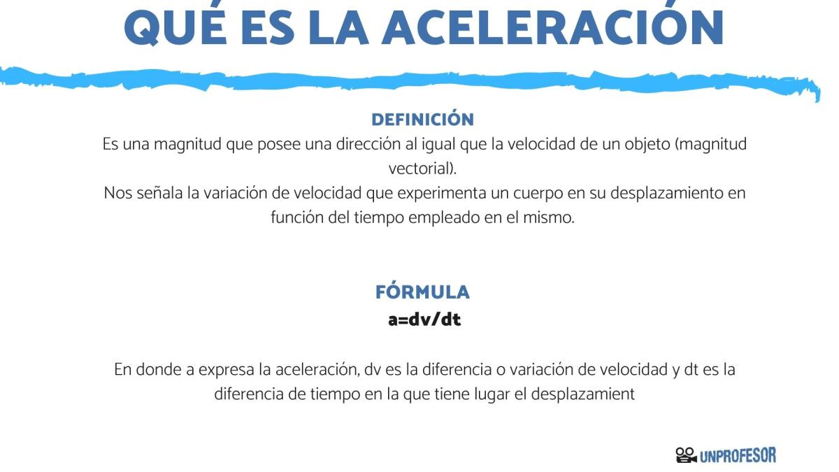 Qué es la aceleración y su fórmula