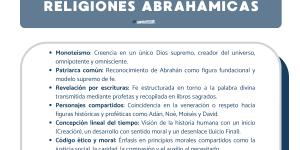 Similitudes entre las religiones abrahámicas