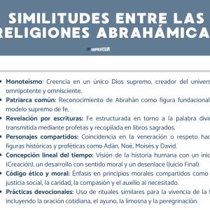 Similitudes entre las religiones abrahámicas