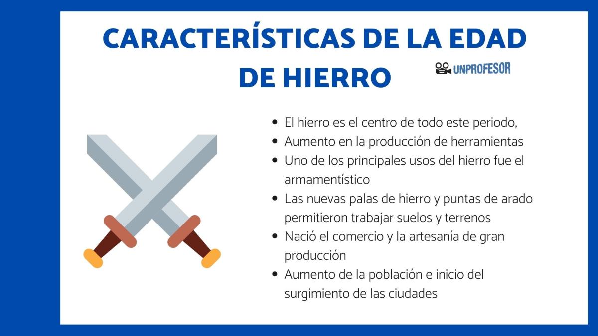 Características de la Edad de Hierro