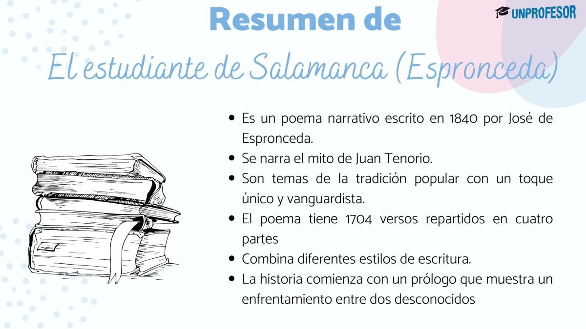 El estudiante de Salamanca: resumen