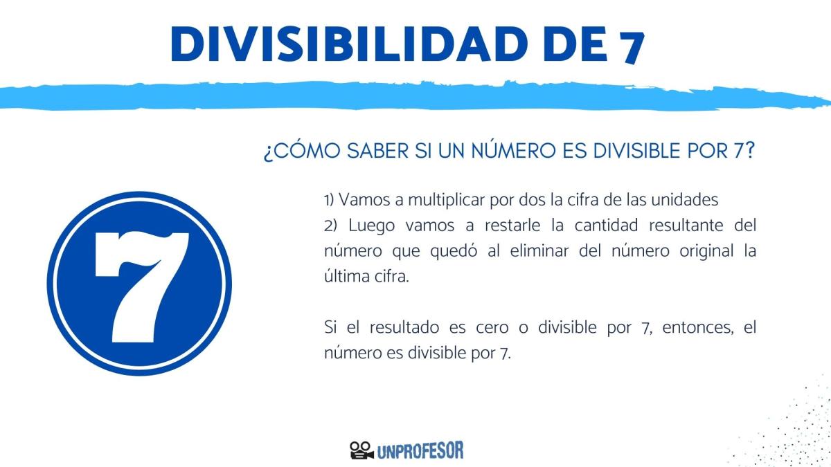 Divisibilidad de 7 y ejemplos