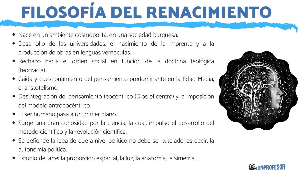 Características de la filosofía renacentista