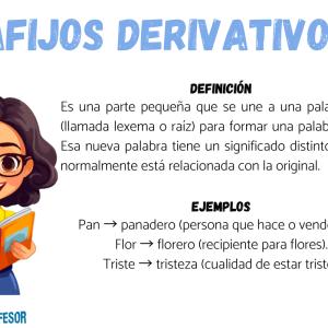 Ejemplos de afijos derivativos