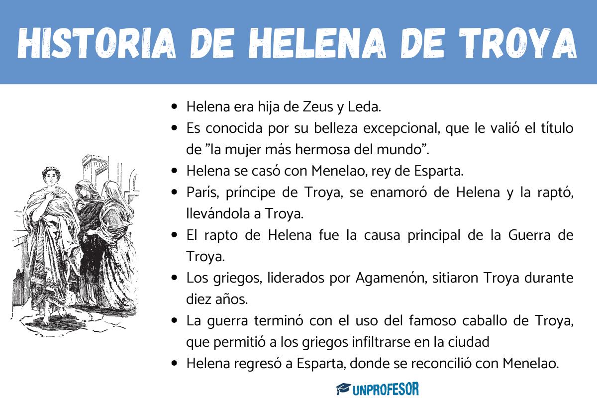 Historia de Helena de Troya: resumen