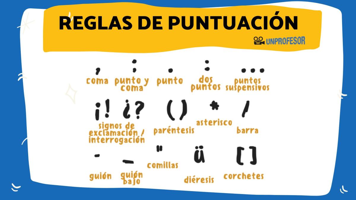 Las reglas de puntuación en castellano - Resumen