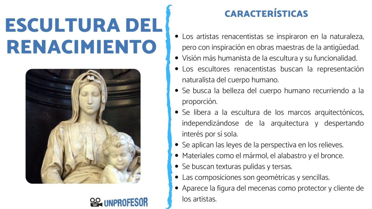 Características de la escultura del Renacimiento