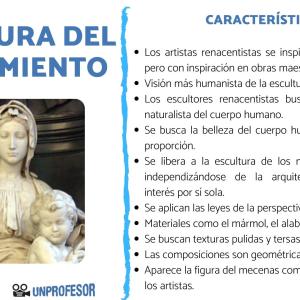 Características de la escultura del Renacimiento