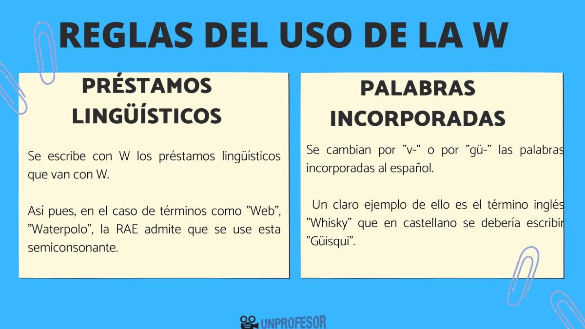 El uso de la w