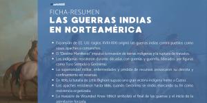 Las Guerras Indias en Norteamérica: resumen