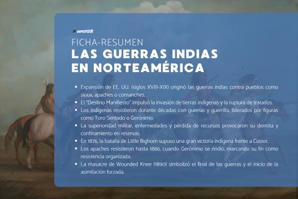 Las Guerras Indias en Norteamérica: resumen