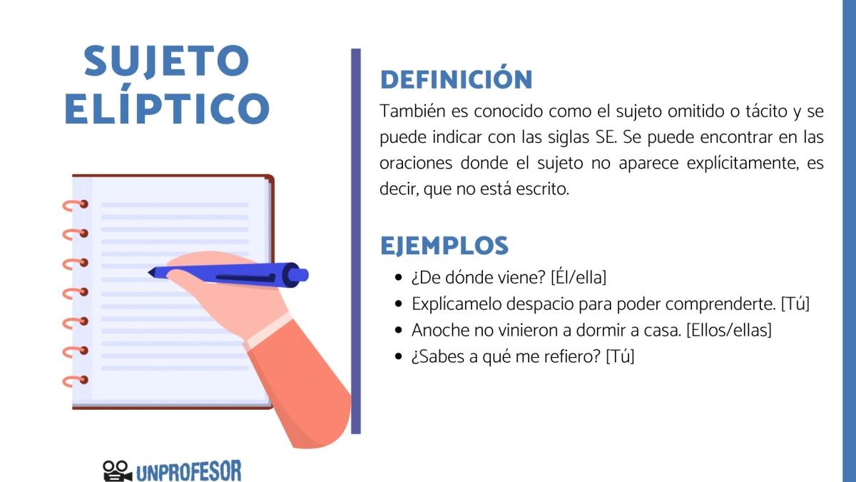 Qué es el sujeto elíptico - con ejemplos