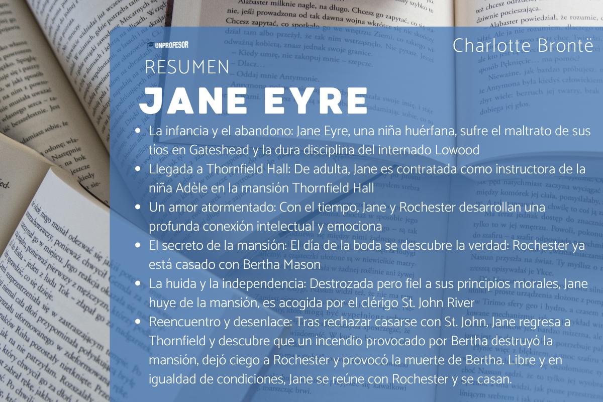Jane Eyre: resumen