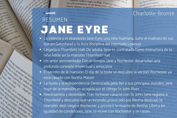 Jane Eyre: resumen