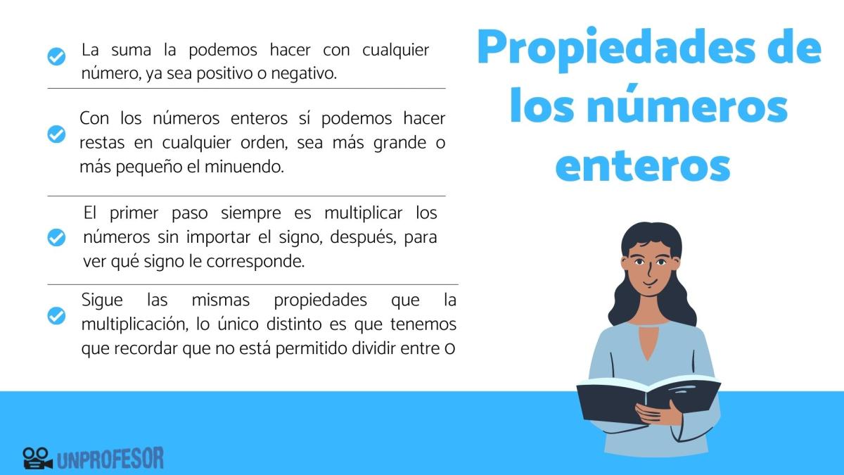 Propiedades de los números enteros