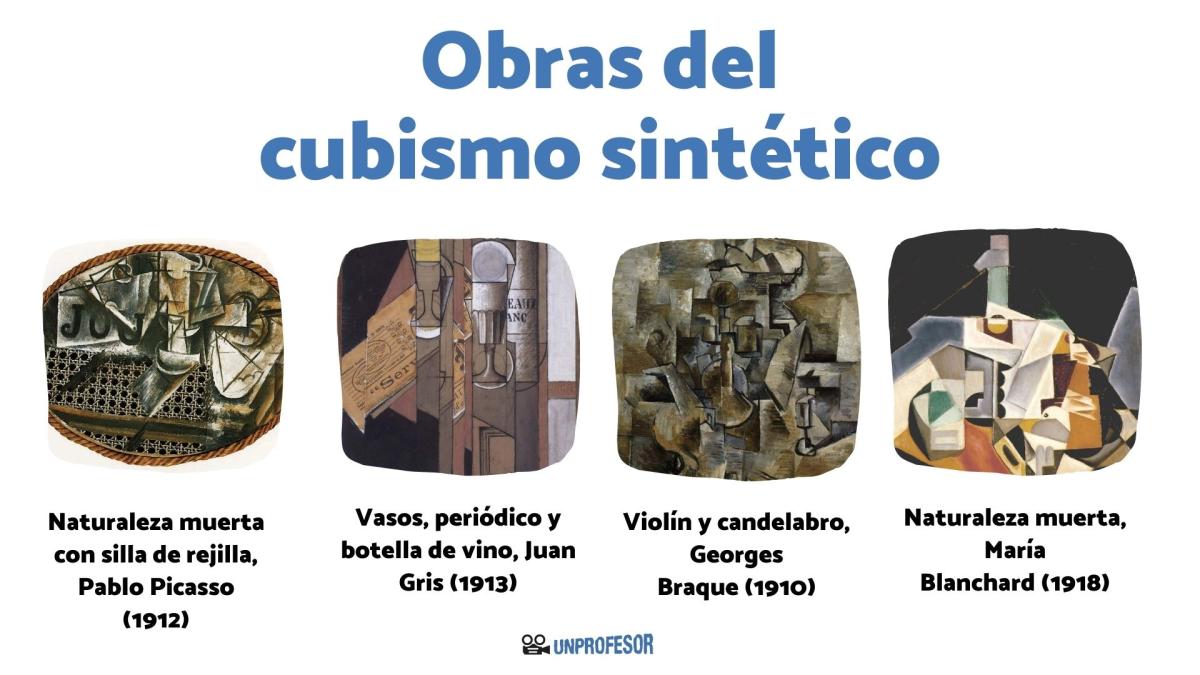 Cubismo sintético: obras de arte