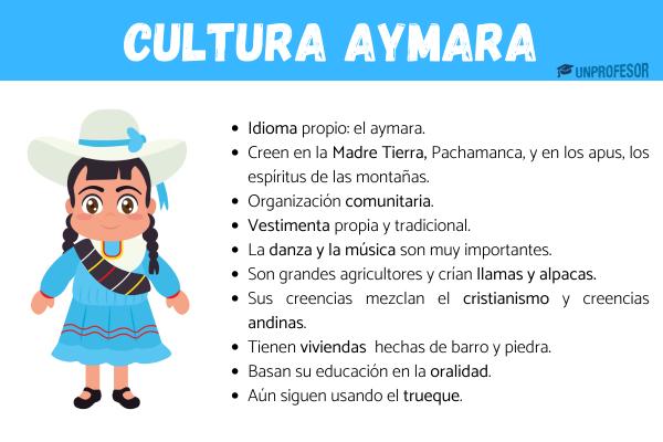 Cultura aymara: resumen - Características de la cultura aymara
