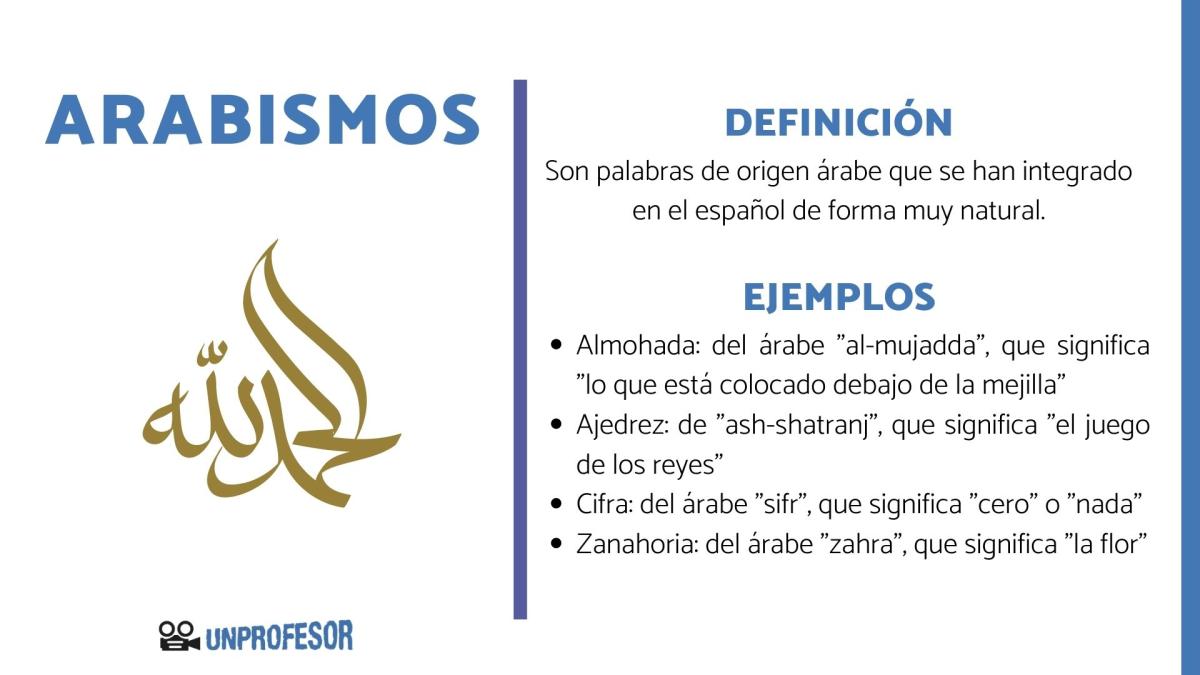 Arabismos: ejemplos y significado