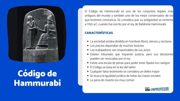 Historia de Mesopotamia antigua - ¿Cuándo surgió Mesopotamia y hasta cuándo duró? 
