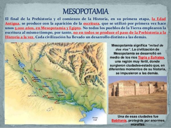 Historia de Mesopotamia antigua - Definición del término Mesopotamia