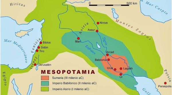Historia de Mesopotamia antigua - ¿Qué pueblos surgieron en la antigua Mesopotamia?