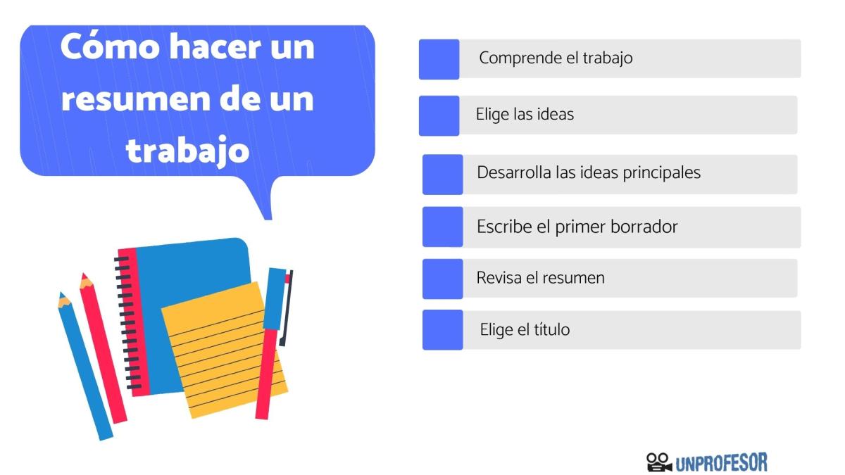 Cómo hacer un resumen de un trabajo