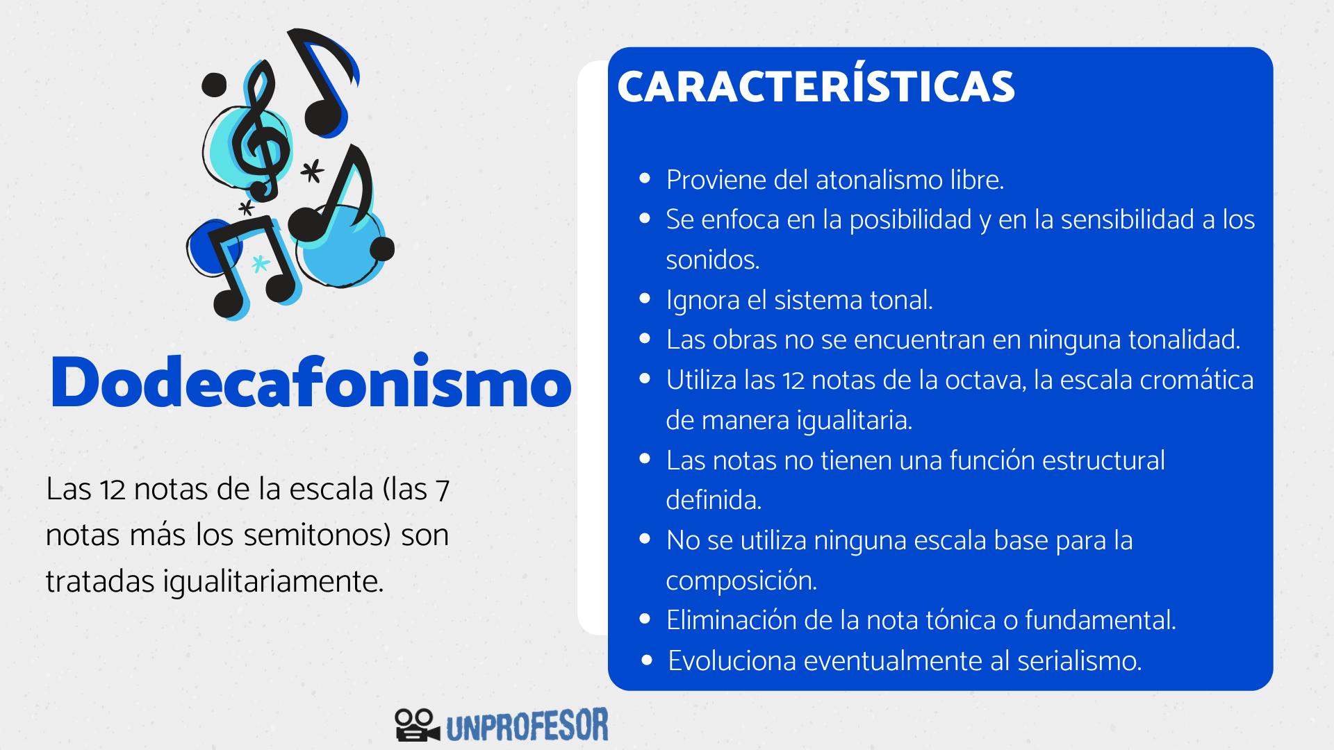 DODECAFONISMO: características y compositores - ¡Resumen práctico!