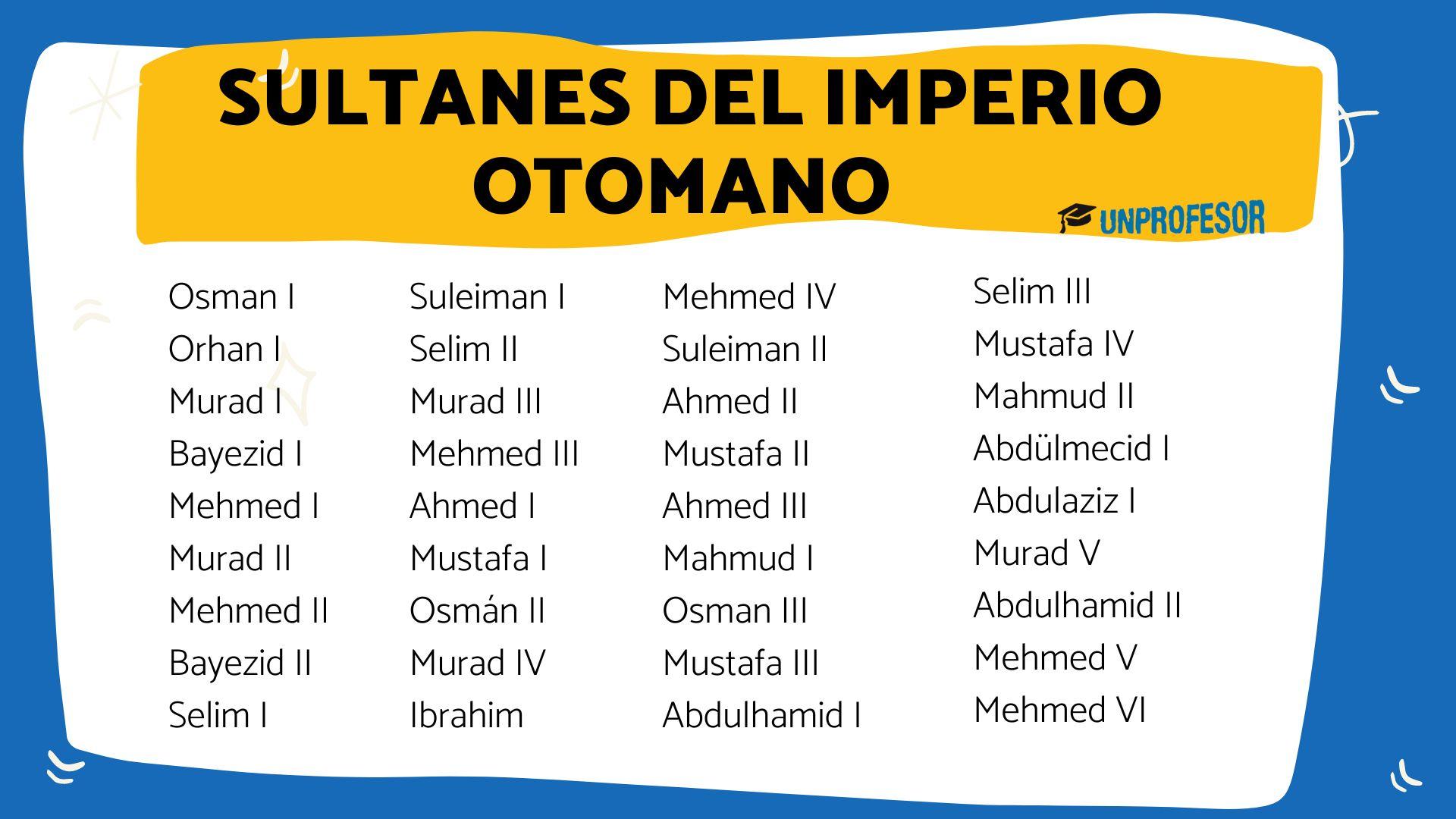 35 sultanes del imperio OTOMANO lista completa