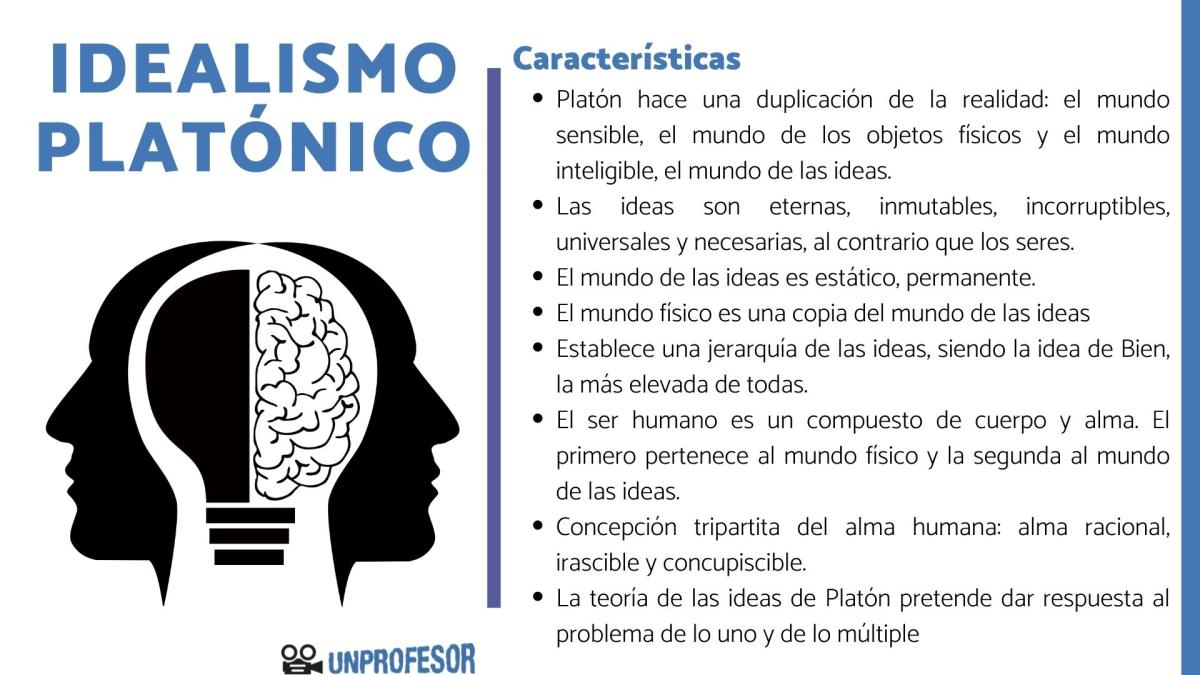 Idealismo platónico: características principales
