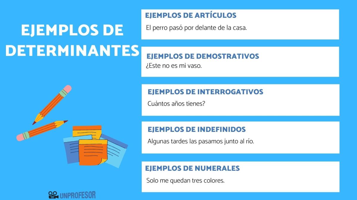 Ejemplos de determinantes