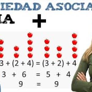 Propiedad asociativa de la suma
