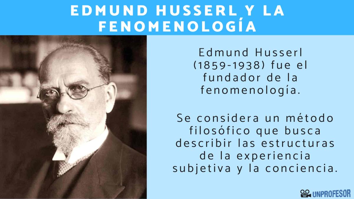 Edmund Husserl y la fenomenología