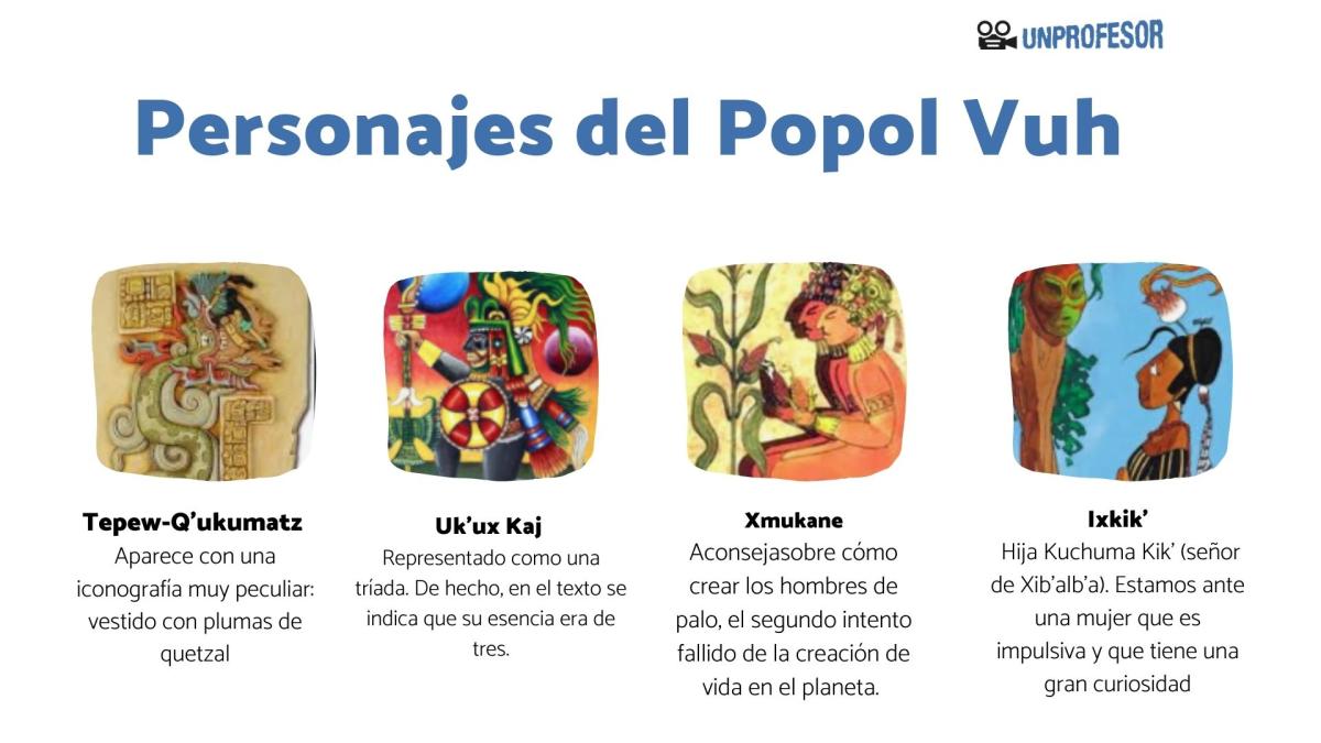 8 personajes del Popol Vuh principales