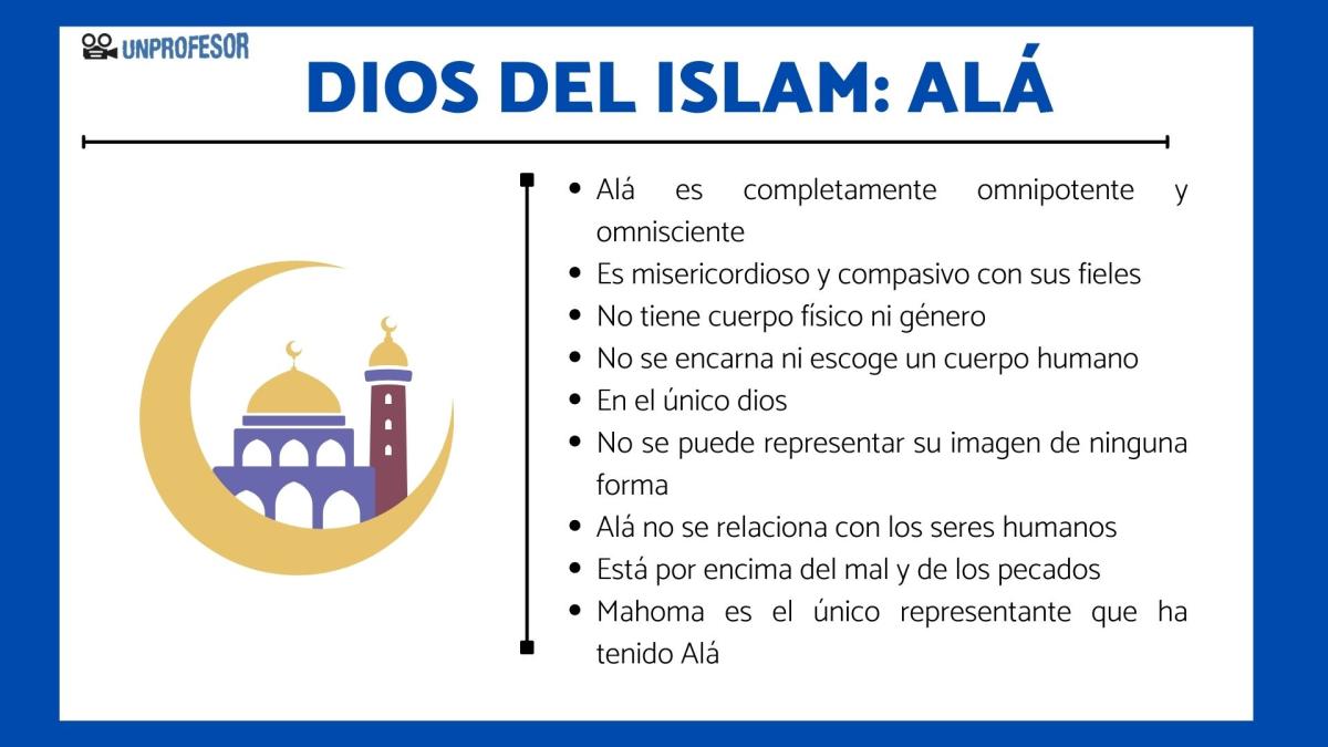 Quién es el dios del Islam y características