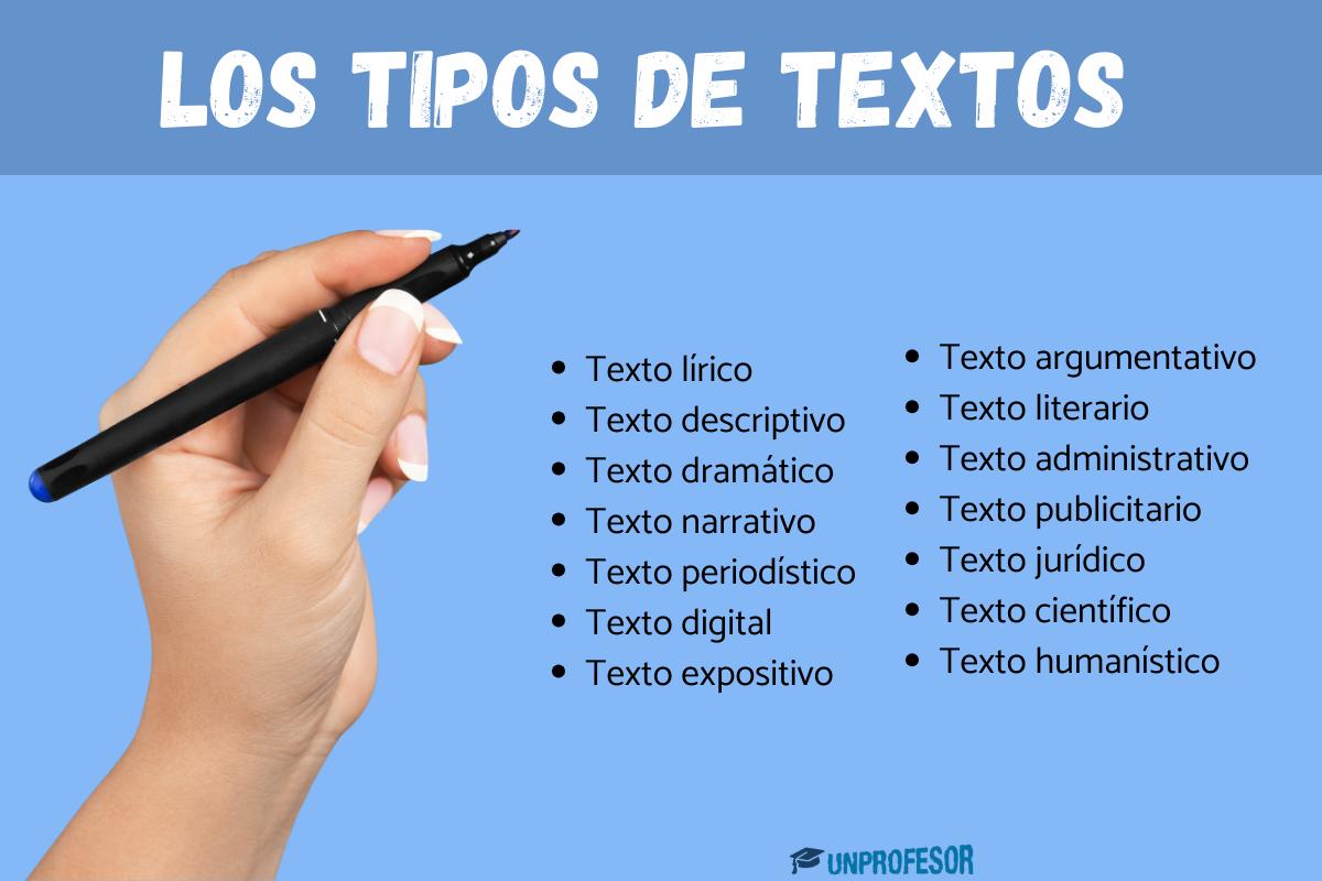 Qué tipos de textos hay y cuáles son