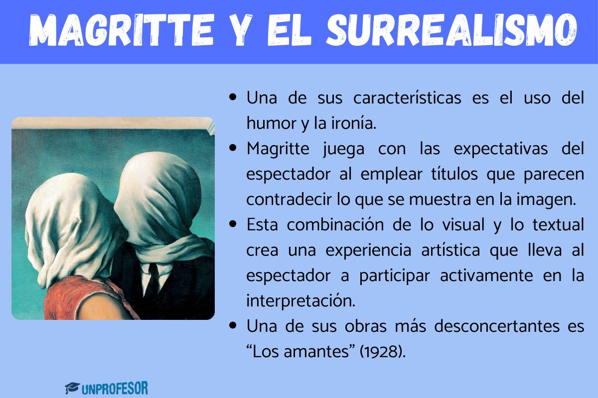 René Magritte y el surrealismo: resumen