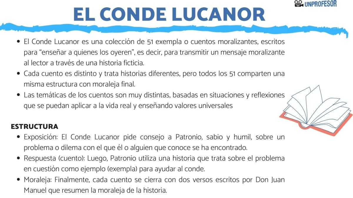 El Conde Lucanor: resumen y análisis