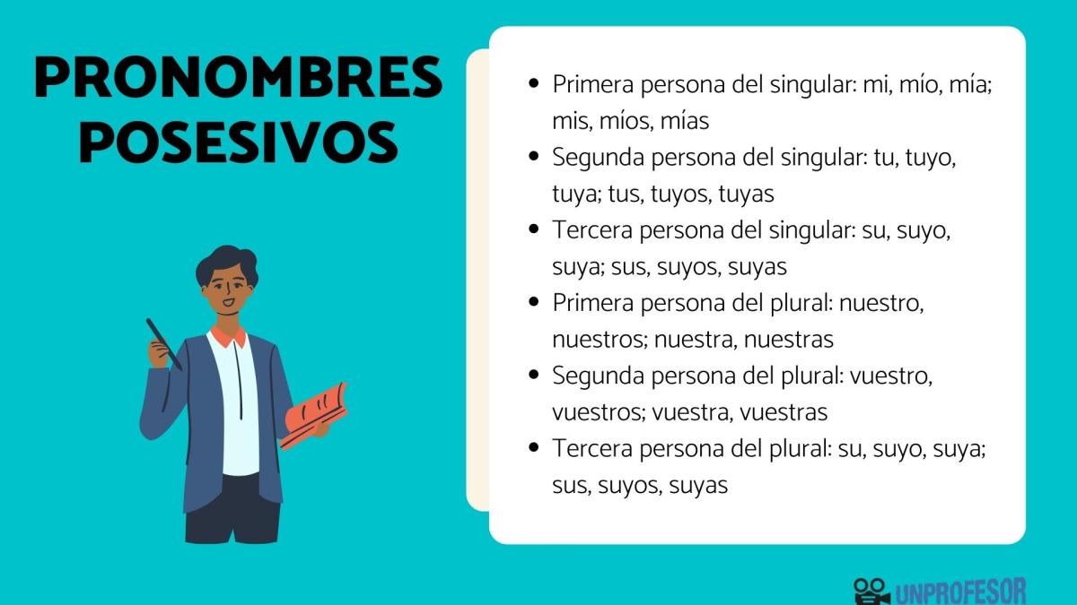 Cuáles son los pronombres posesivos - ejemplos