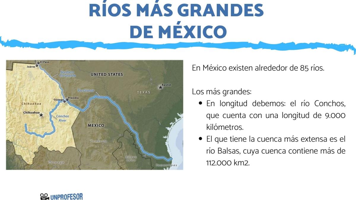 Ríos más grandes de México