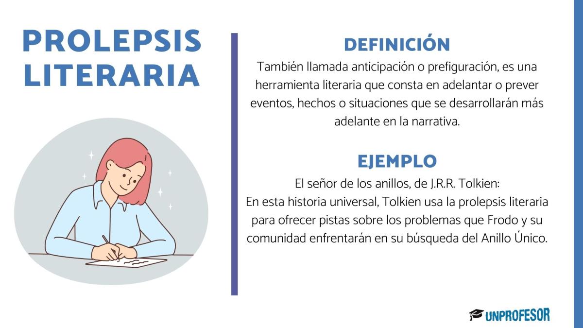 Qué es una prolepsis literaria y ejemplos