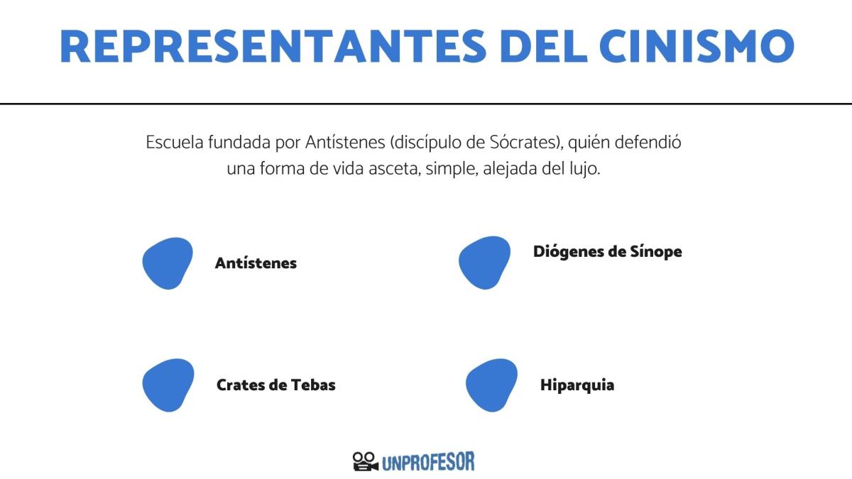 Representantes del cinismo en la filosofía